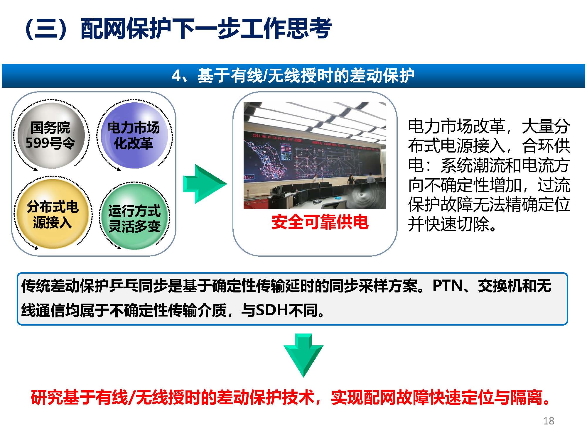 關(guān)于配網(wǎng)故障隔離技術(shù)應用現(xiàn)狀及展望