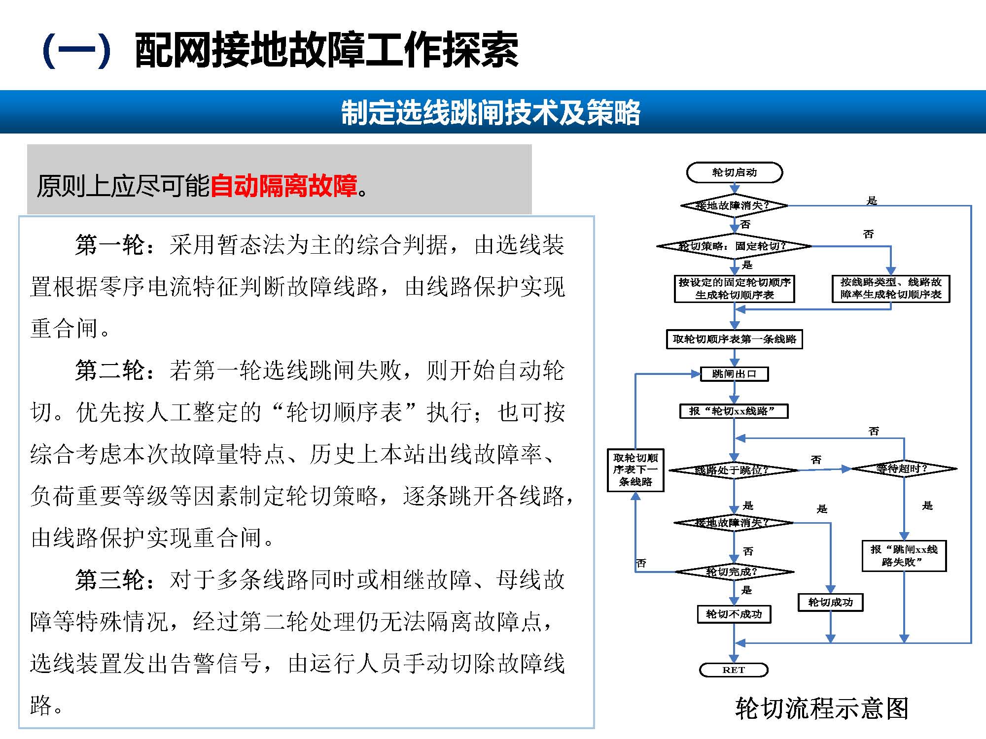 關(guān)于配網(wǎng)故障隔離技術(shù)應用現(xiàn)狀及展望